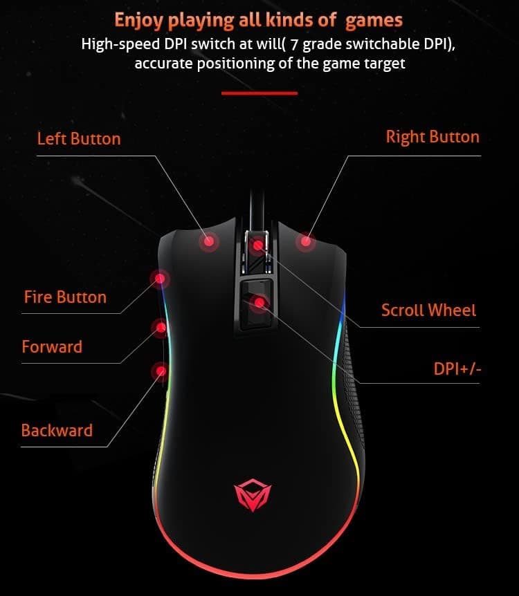 Meetion G3330 (Hera)