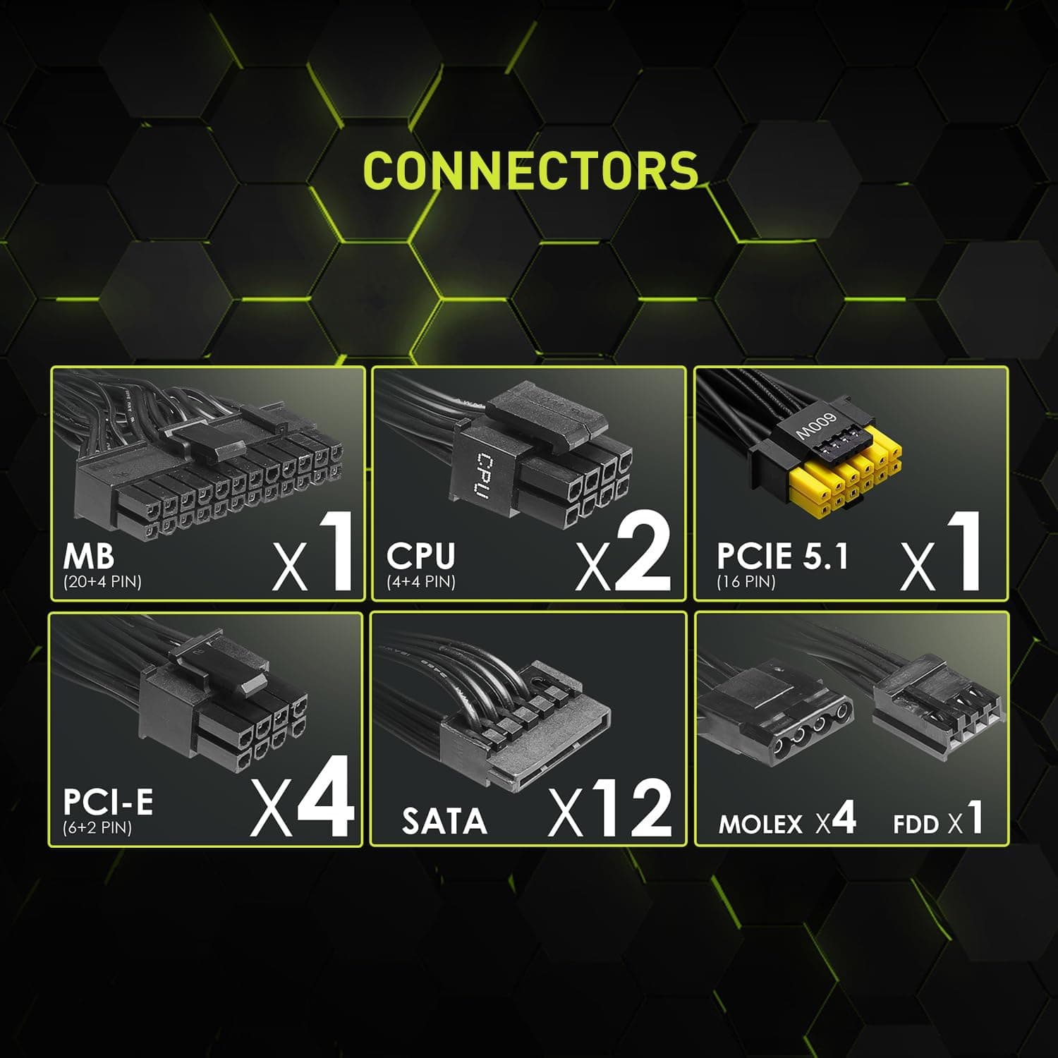 Power Supply MSI MAG A1000GL PCIe5 1000W