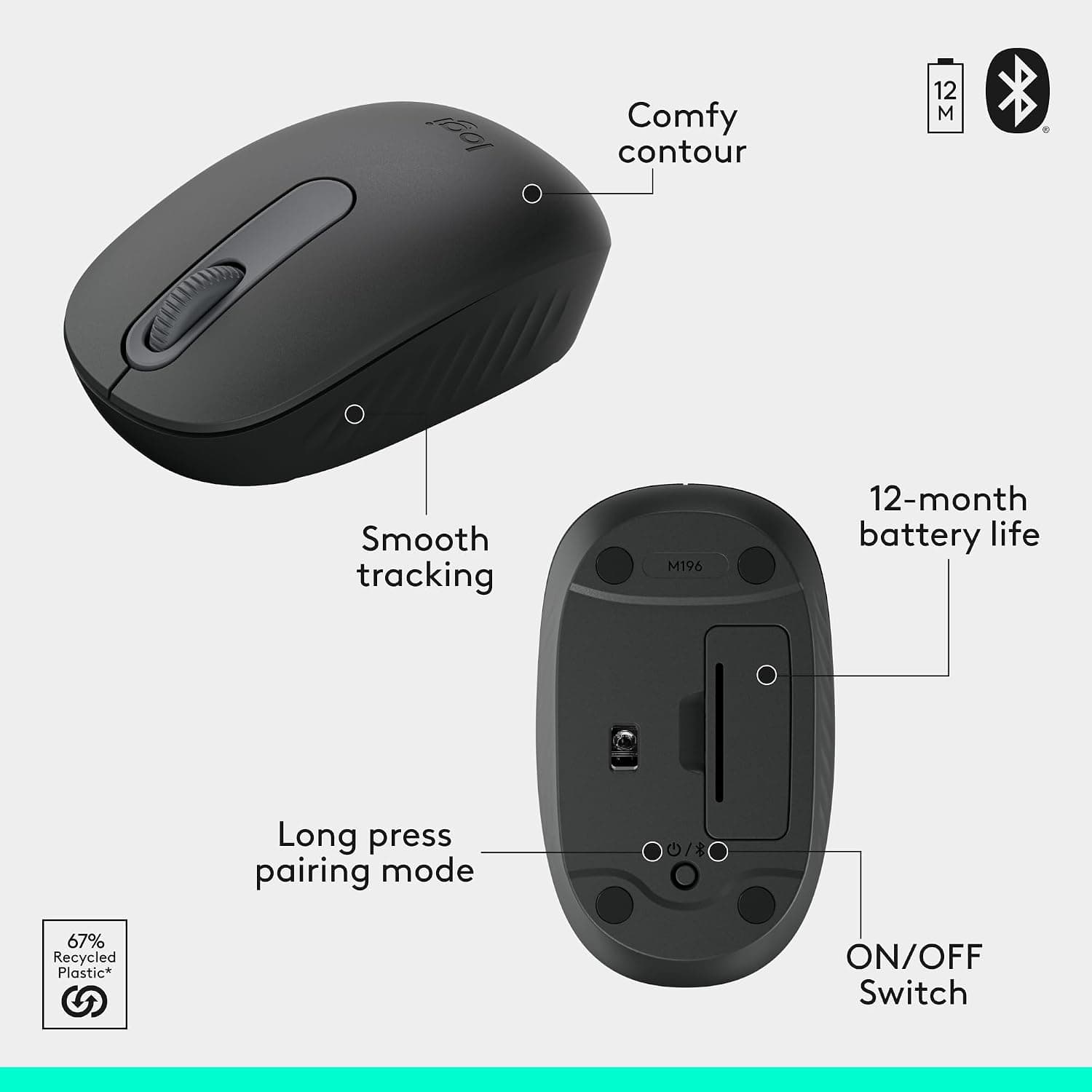 Logitech MK250 Bluetooth & Wireless (Combo)