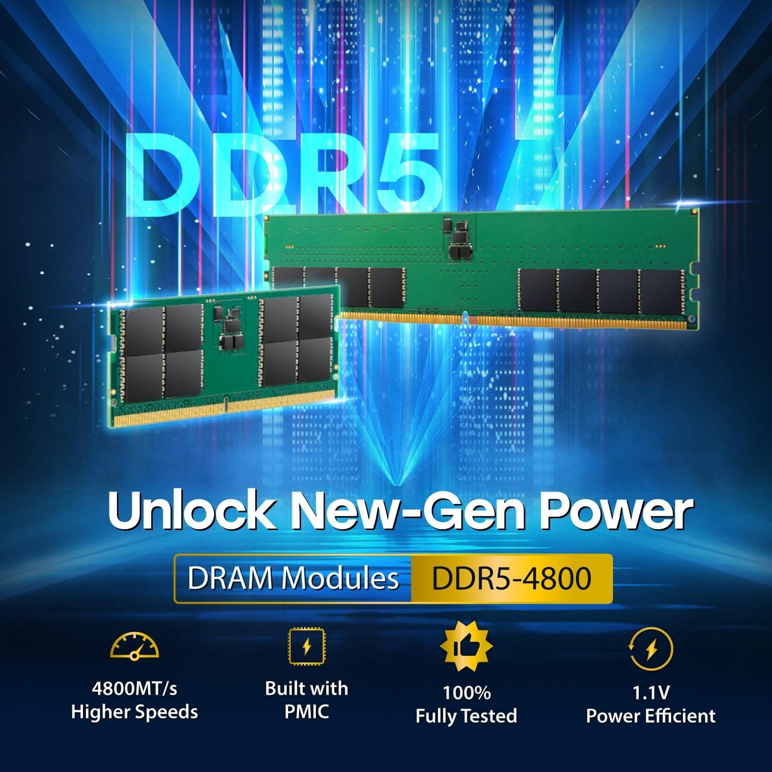 Transcend 32GB DDR5 4800MHz RAM