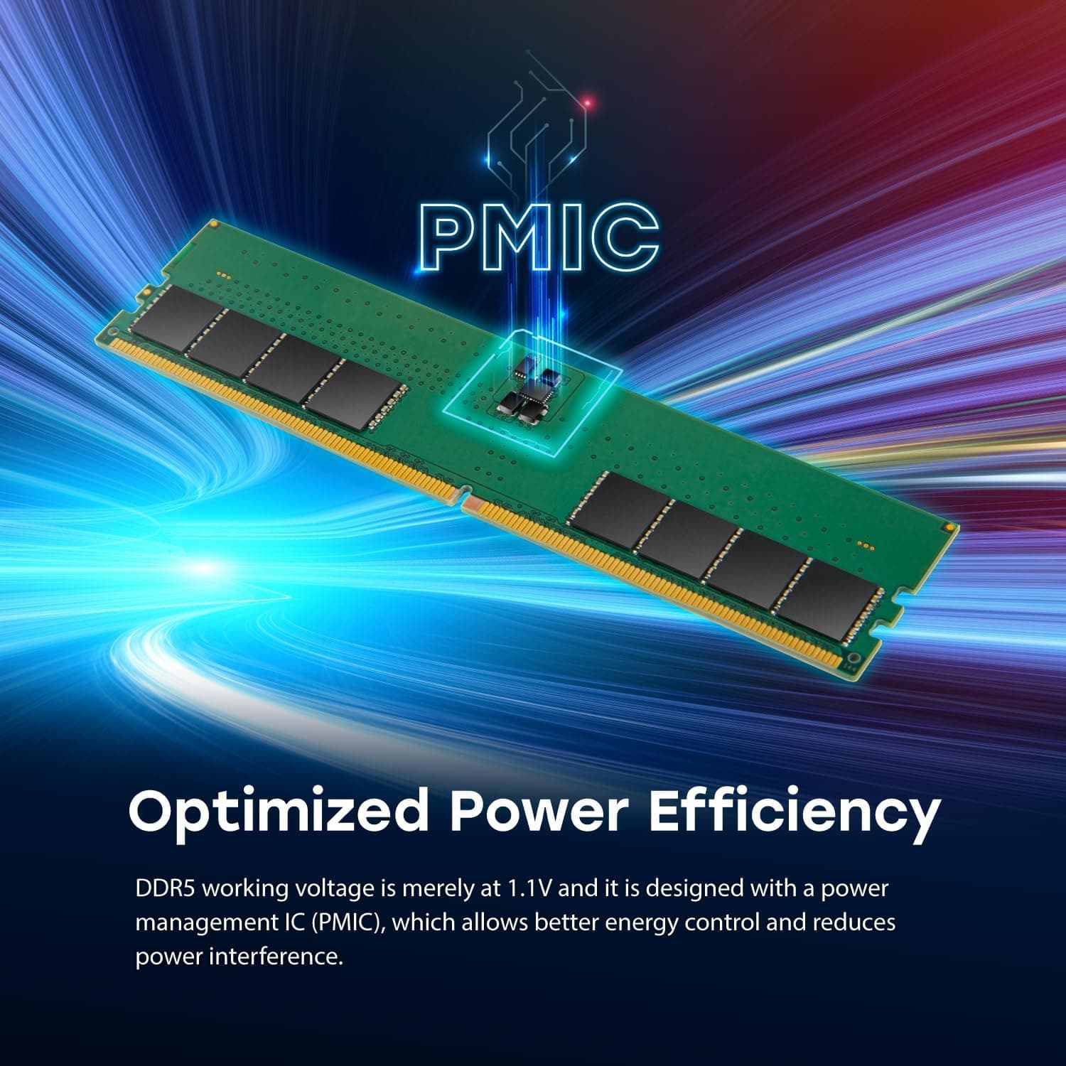 Transcend 32GB DDR5 4800MHz RAM