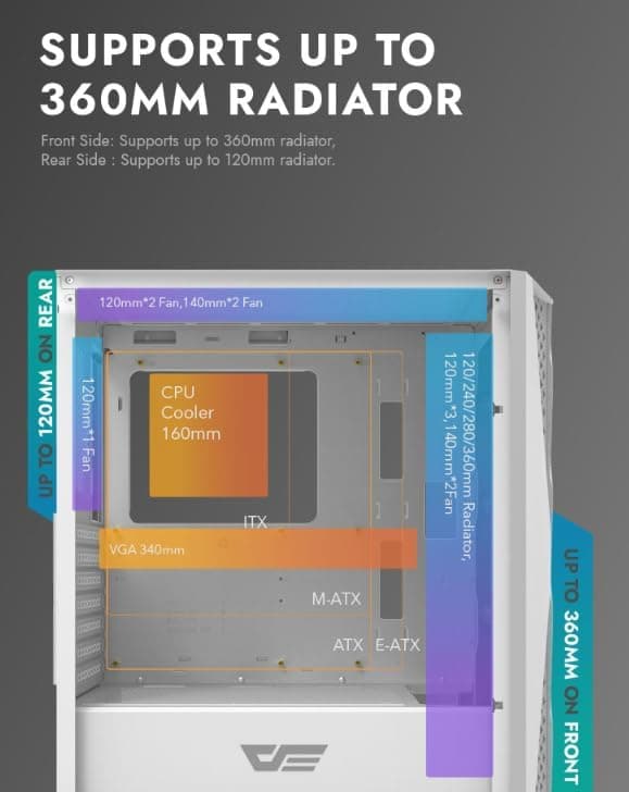DARKFLASH DK352 PLUS BLACK 4FAN