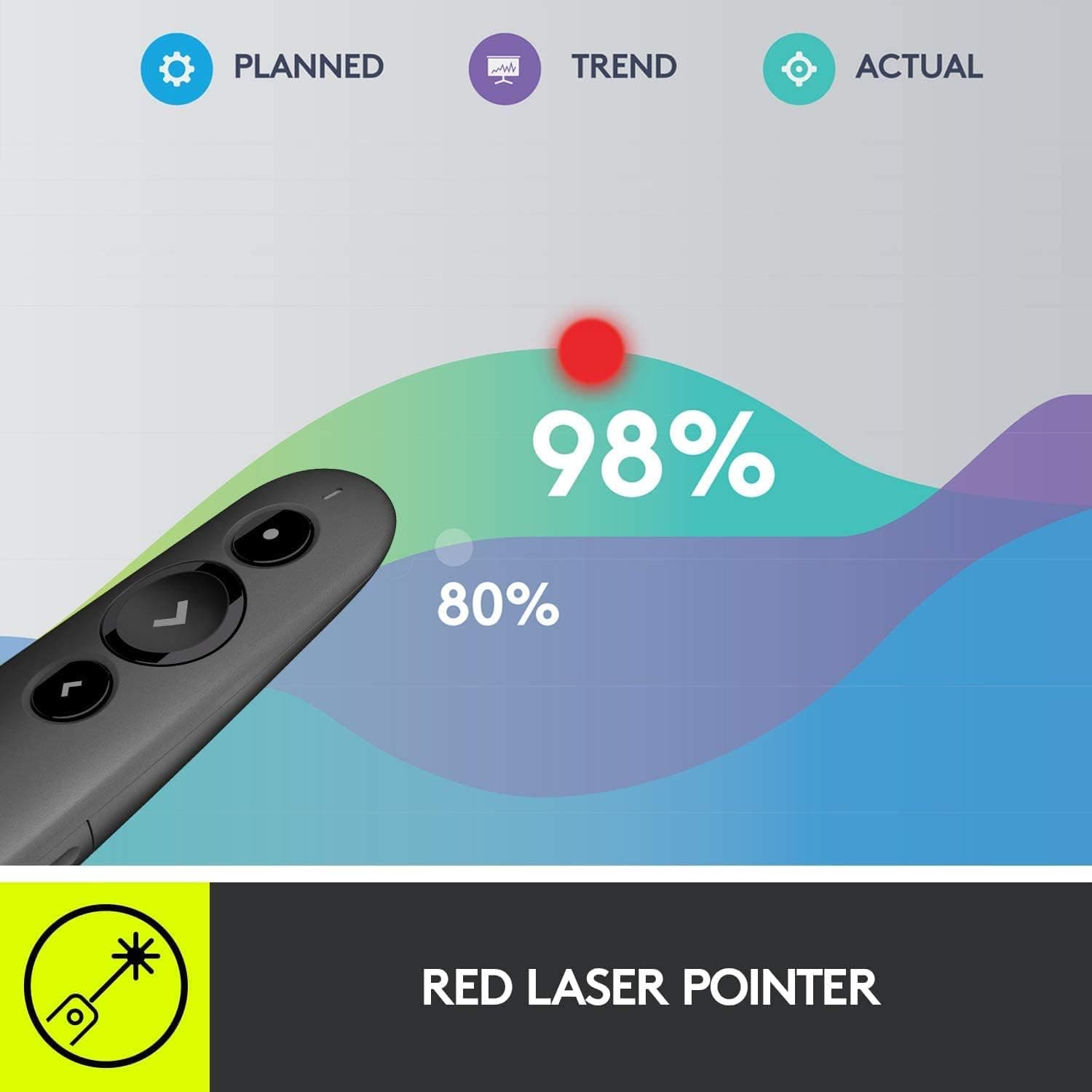 Logitech R500S (910-005843) – Wireless presentation clicker/presenter, laser pointer, slide-advance buttons, 2.4GHz USB receiver, long range for presentations