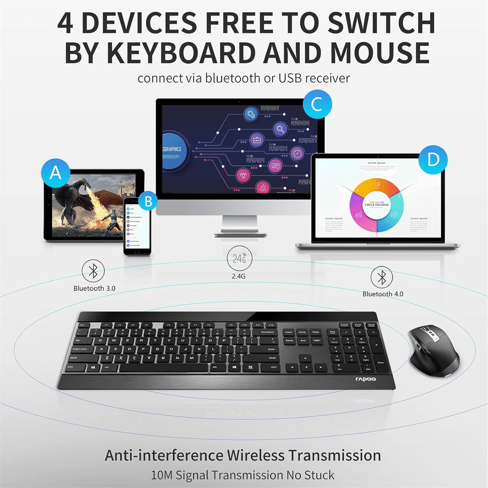 Rapoo 9900M Wireless (Black)